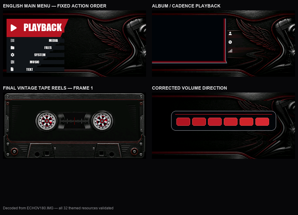 Harley Davidson - Red Black